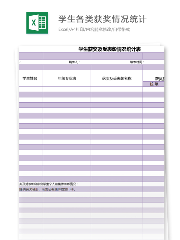 獲獎及受表彰情況統(tǒng)計excel模板