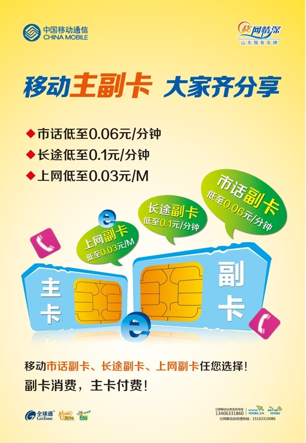 移動(dòng)主副卡圖片