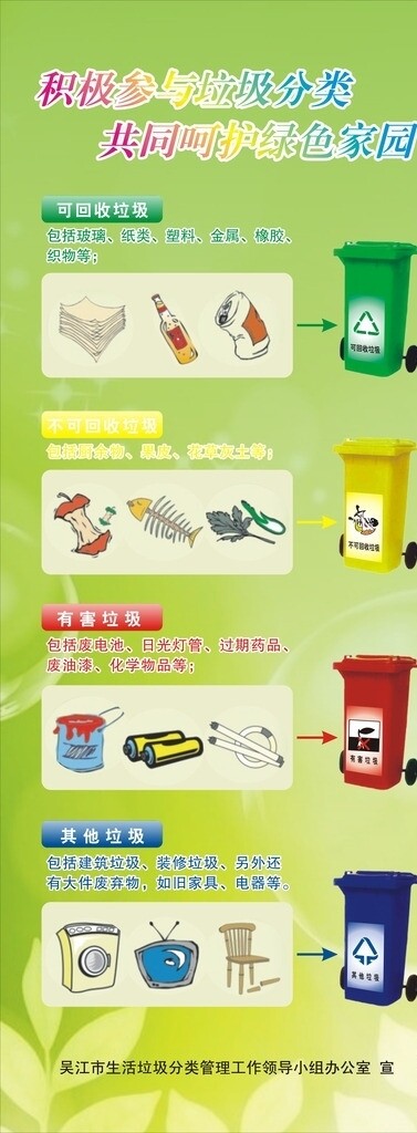 垃圾分類圖片