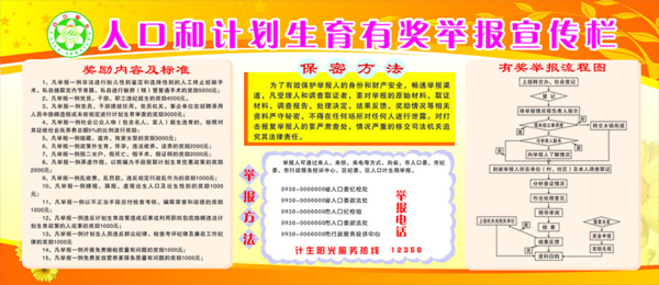 計劃生育有獎舉報宣傳欄展板