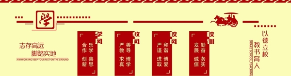 三風(fēng)