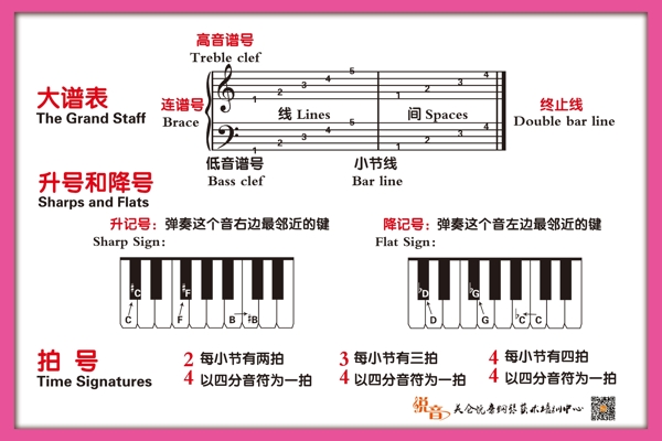 钢琴大谱表展板