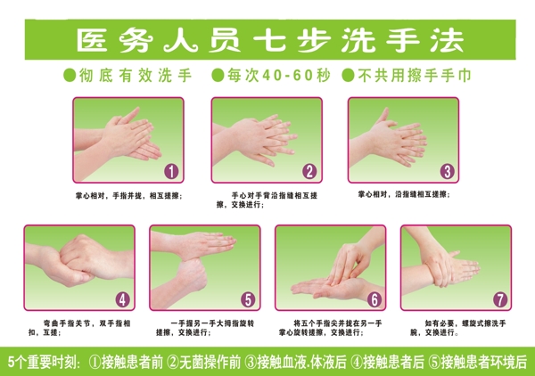 七步洗手法圖片