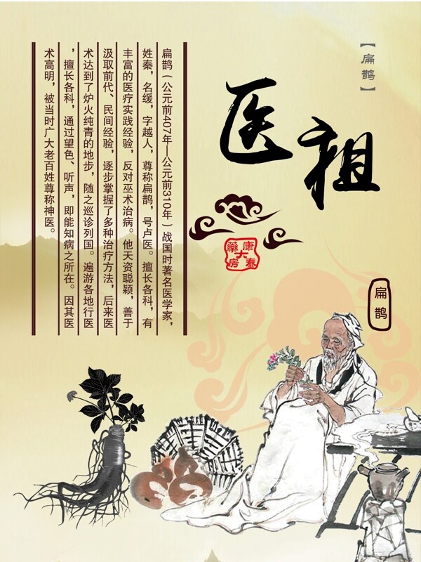 藥店展板圖片