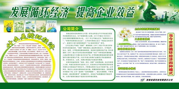 環(huán)保展板圖片
