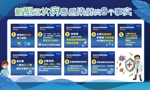 冠狀病毒