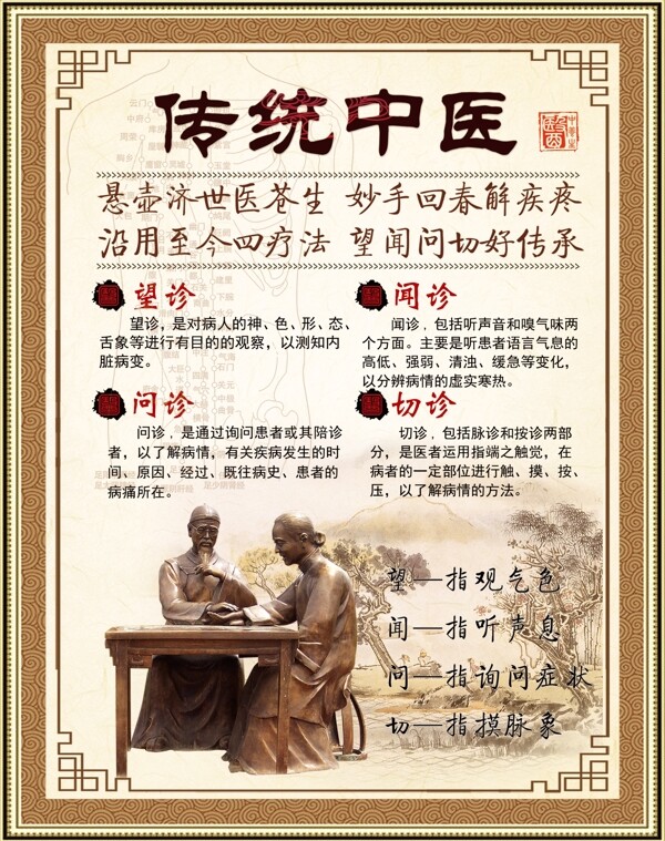傳統(tǒng)中醫(yī)普正大醫(yī)精誠中國