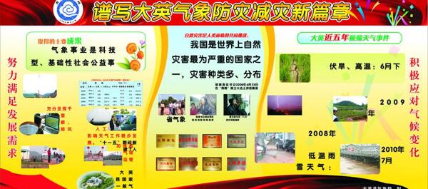 氣象局展板圖片