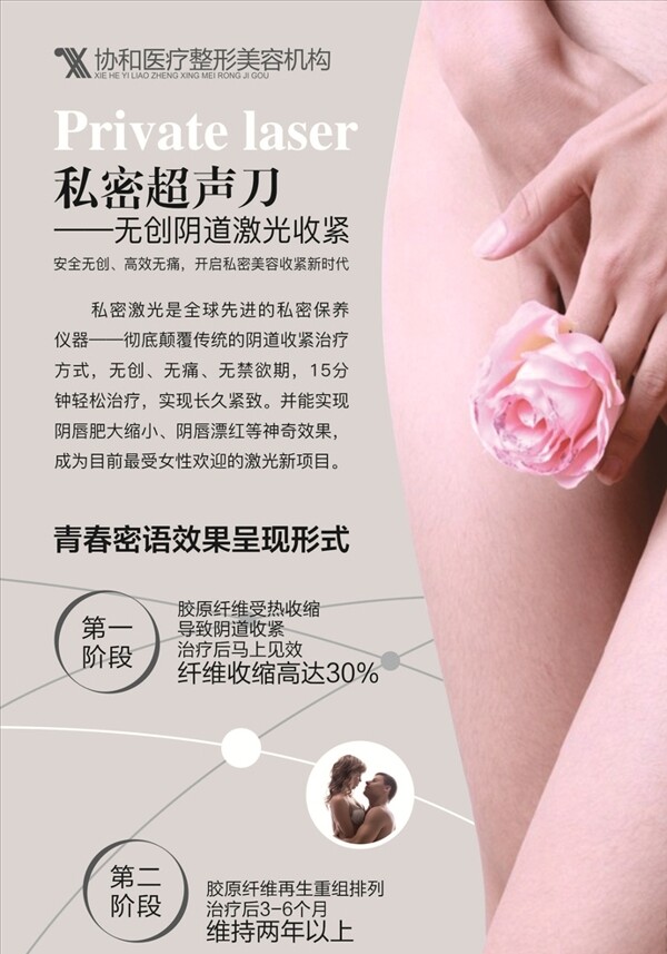 私密超聲刀
