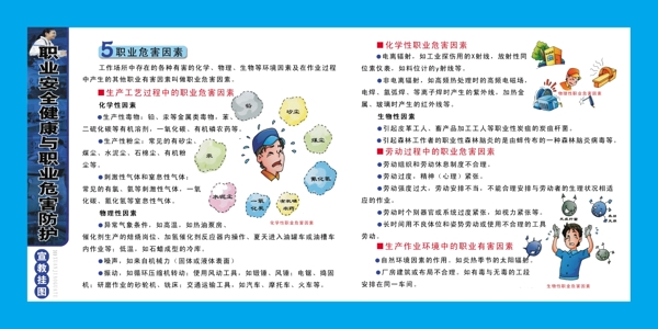 安全掛圖圖片