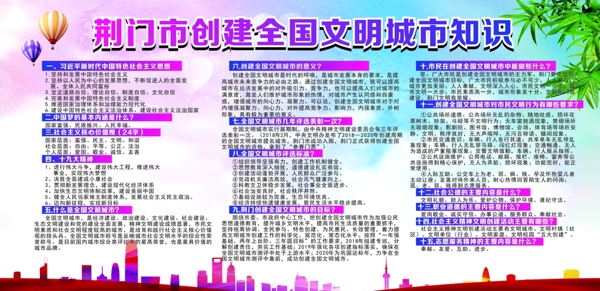 創(chuàng)建文明城市