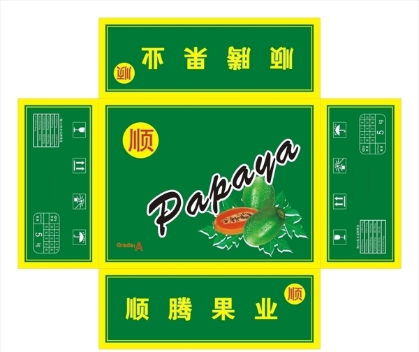 木瓜紙箱圖片