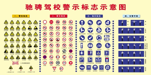 駕校示意圖
