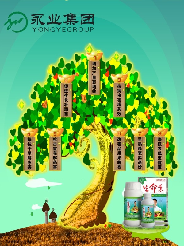農(nóng)業(yè)藥品廣告金錢樹