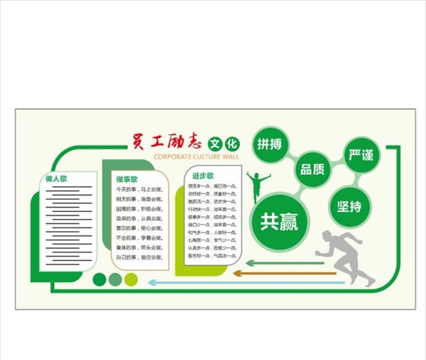 企業(yè)文化