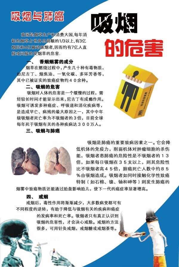 吸煙的危害展板圖片