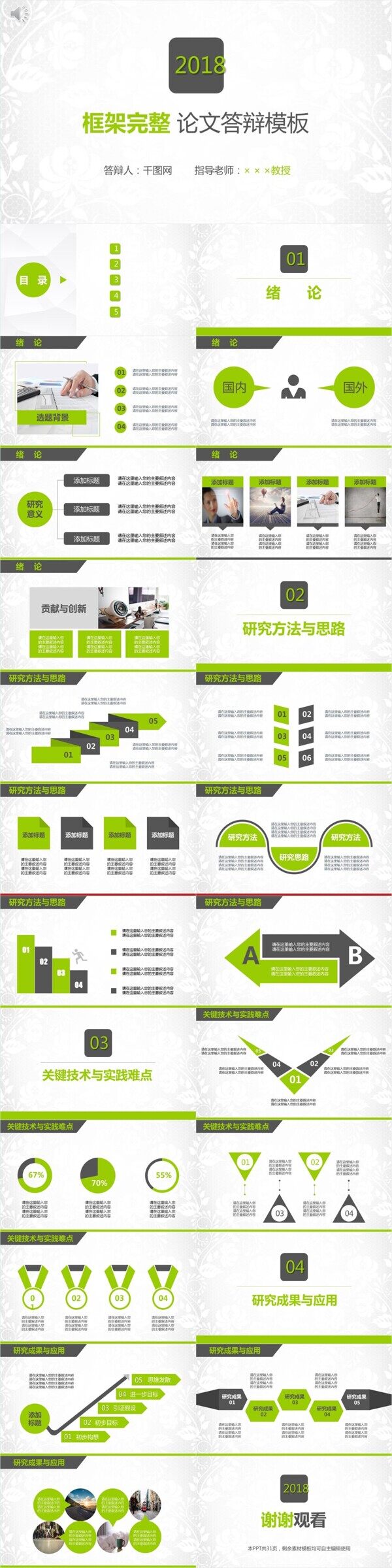 綠色簡約論文答辯PPT模板