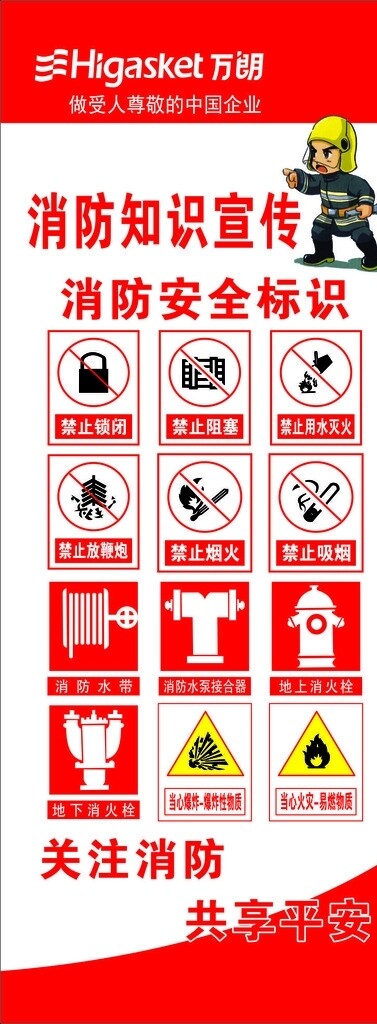 消防知識