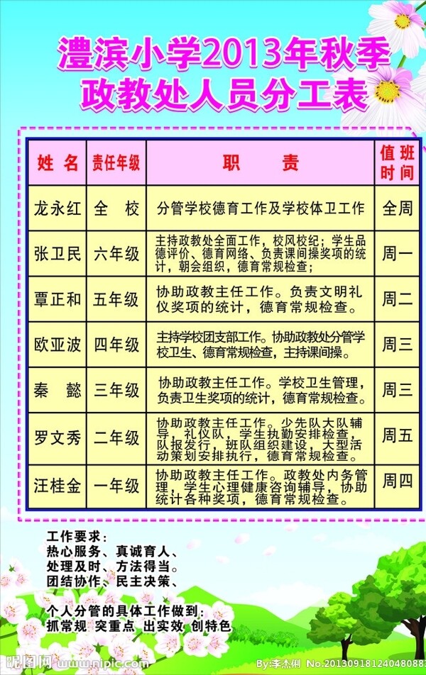 學(xué)校展板圖片