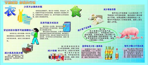 CDR節(jié)能版報(bào)圖片