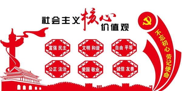 社會價值觀