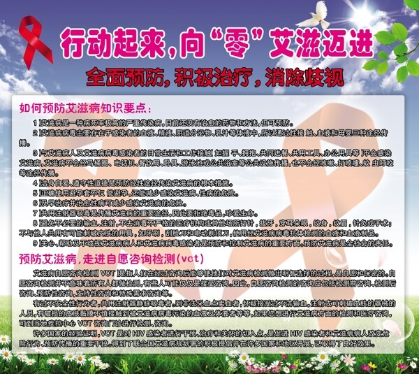 艾滋病展板圖片