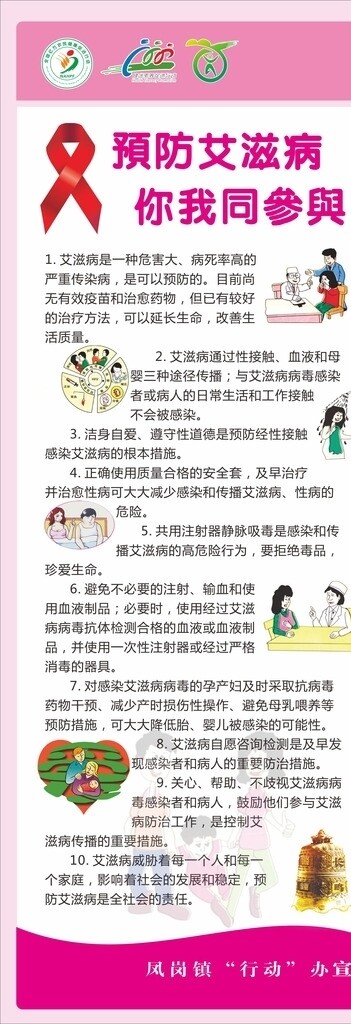 預(yù)防艾滋病