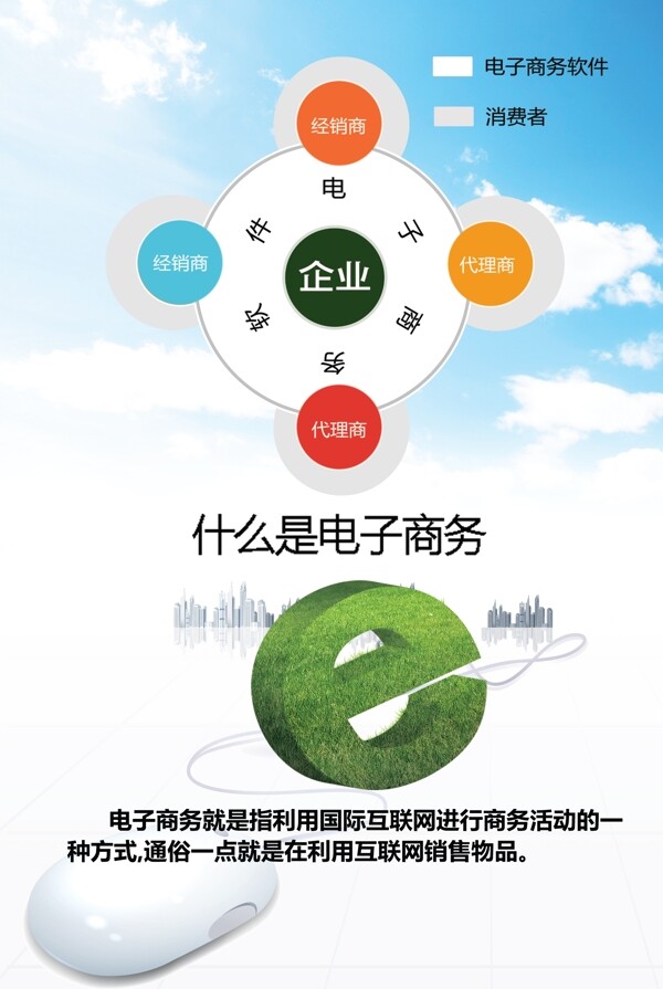 電子商務(wù)海報(bào)圖片
