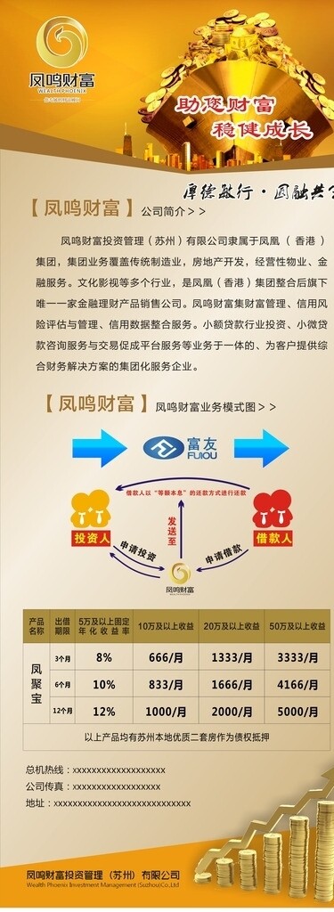 金融招聘易拉寶