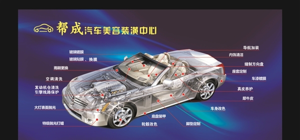 汽車美容