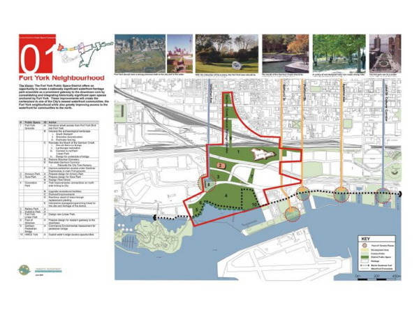 51.多伦多滨湖区公园与公共绿地空间规划
