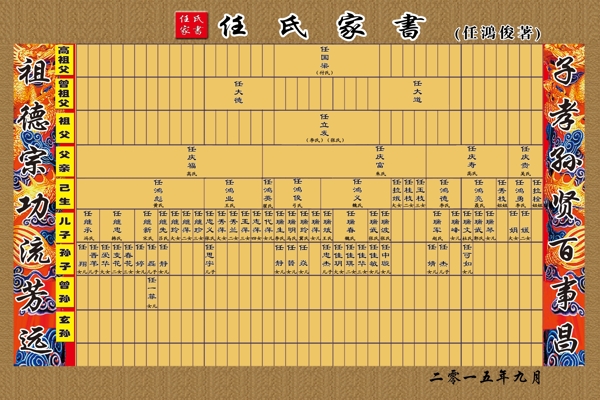 家譜