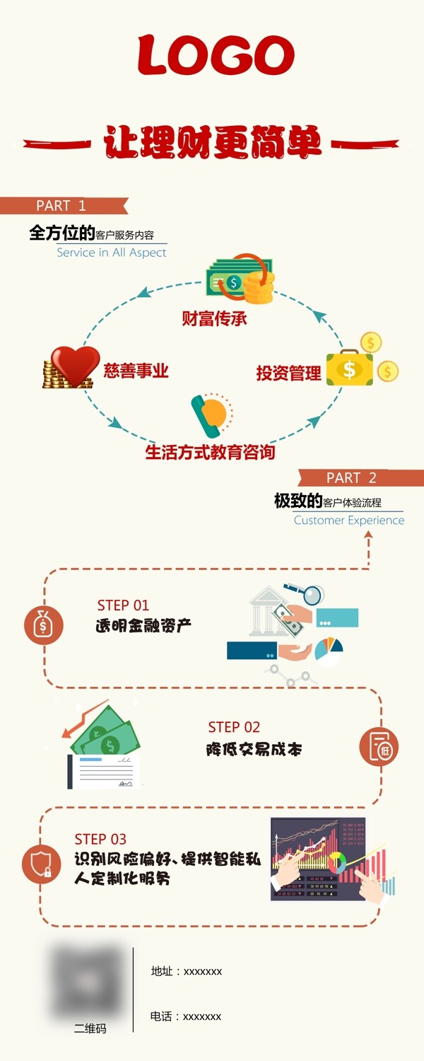 互聯(lián)網(wǎng)金融易拉寶