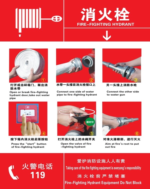 消防知識消火栓psd源文件
