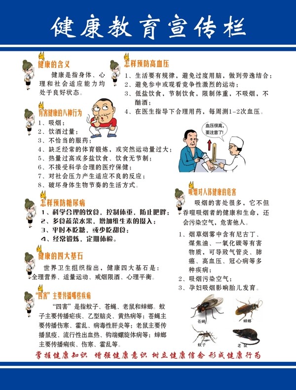健康教育宣傳欄