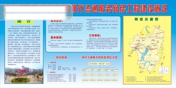 供銷社新農(nóng)村現(xiàn)代流通服務(wù)網(wǎng)絡(luò)工程建設(shè)概況