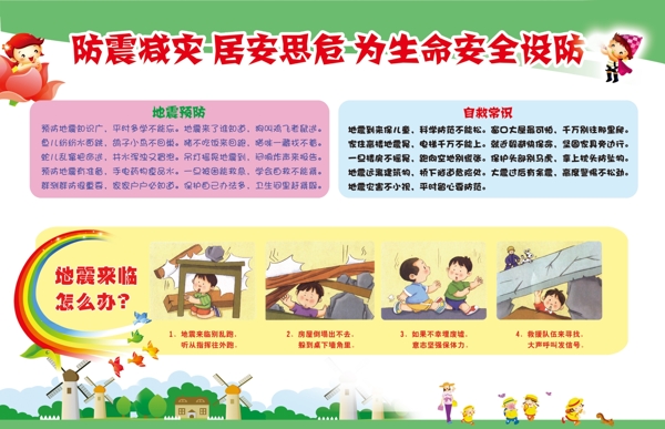 防震減災(zāi)安全設(shè)防