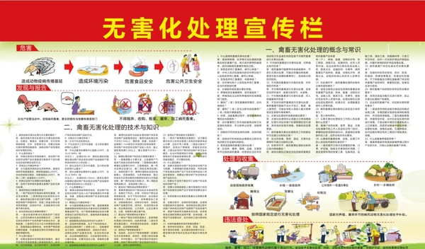 動(dòng)物疫病宣傳欄