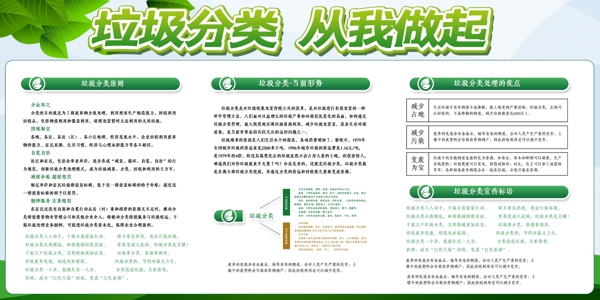 垃圾分類