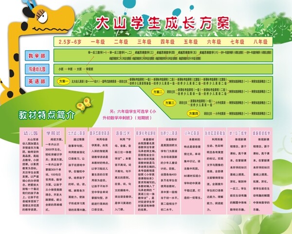 大山學生成長方案