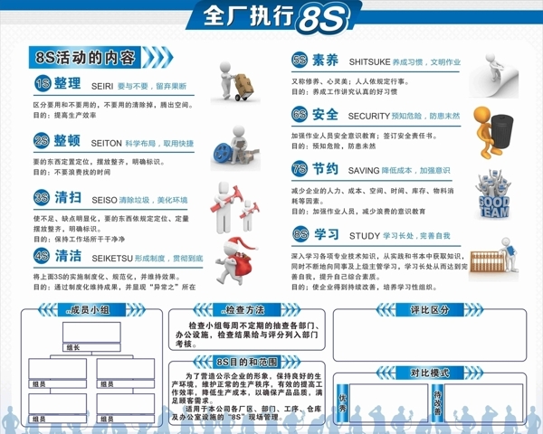 執(zhí)行8s
