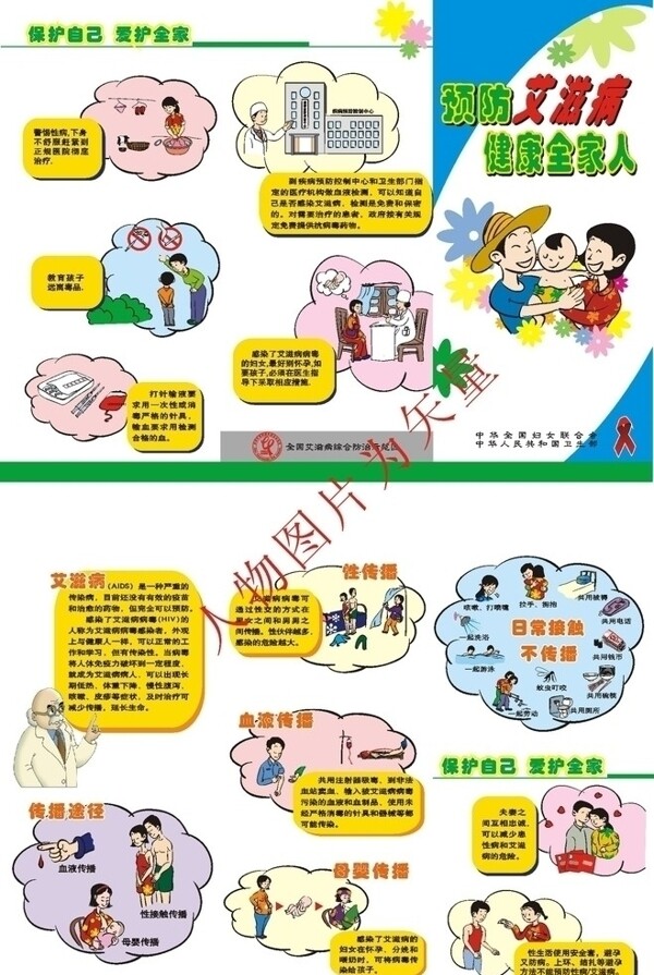艾滋病三折頁(yè)圖片