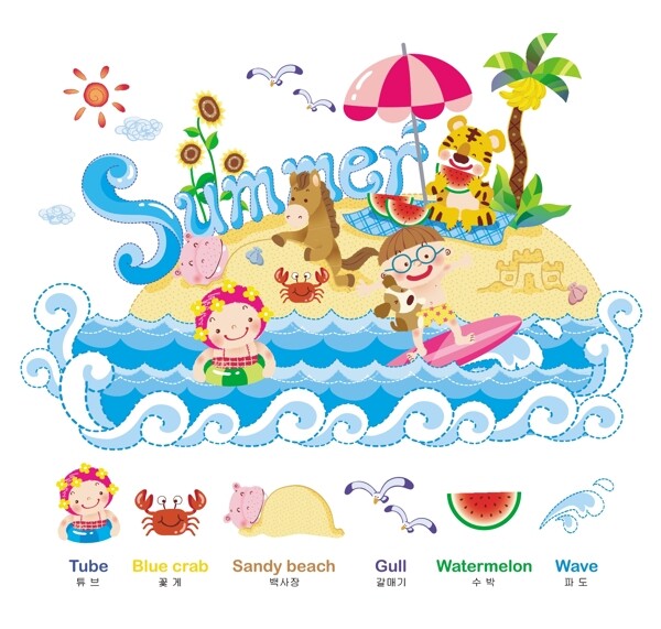 卡通字母summer圖片