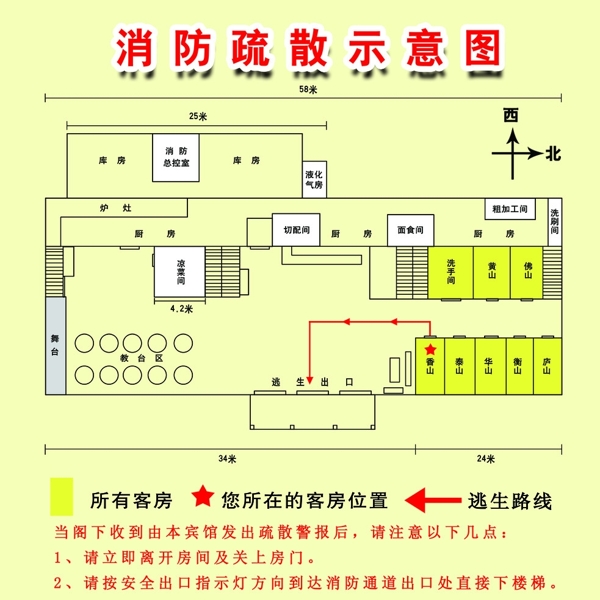 消防疏散示意圖