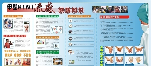 H1N1i流感预防知识图片