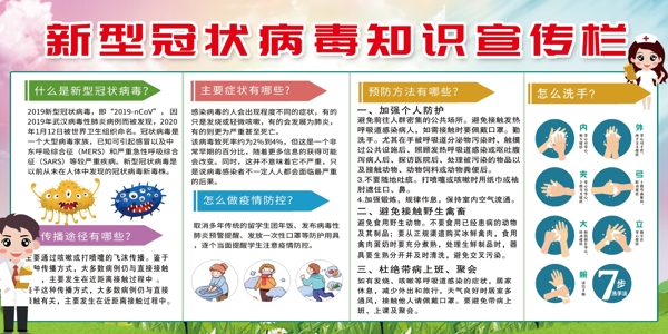 新冠病毒知識宣傳