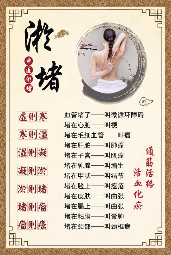 中醫(yī)淤堵
