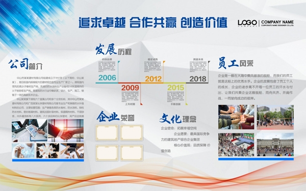 企業(yè)文化墻