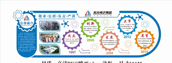 企業(yè)文化墻