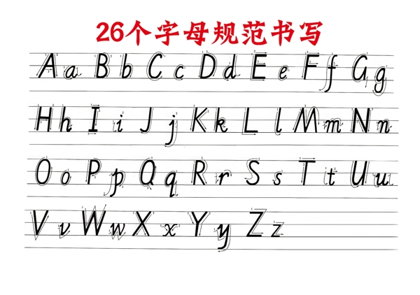 26個音標
